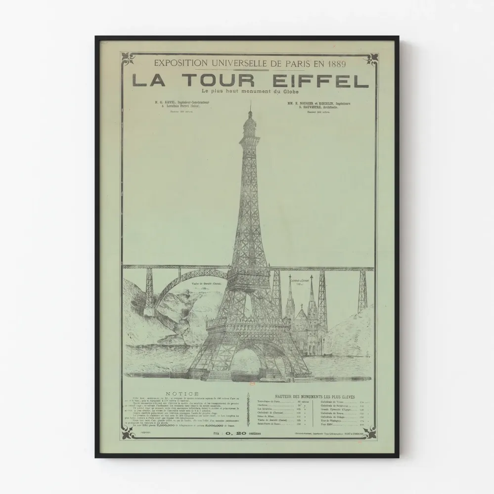 1889 maailmanäyttelyn vintagejuliste - Eiffel-torni