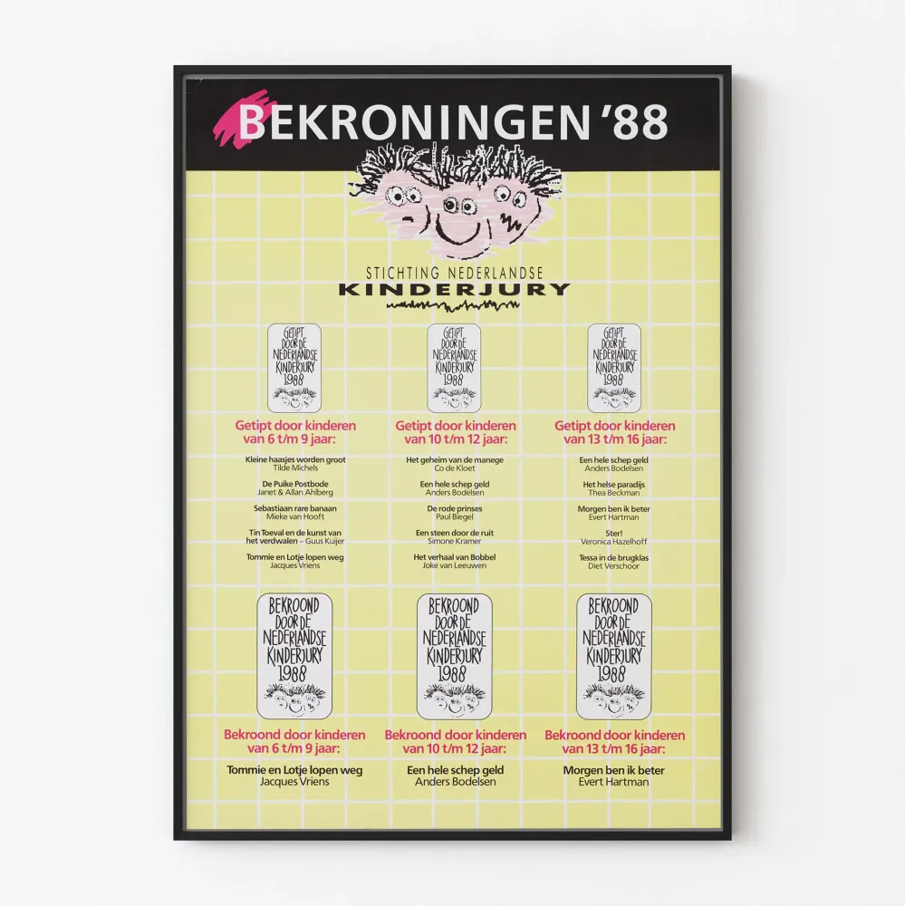 Bekroningen '88 - suomalainen lastenlautakunnan säätiön juliste - vintage-seinäkoristelu