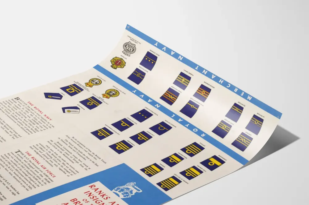 Britannian asevoimien arvomerkit ja tunnukset juliste
