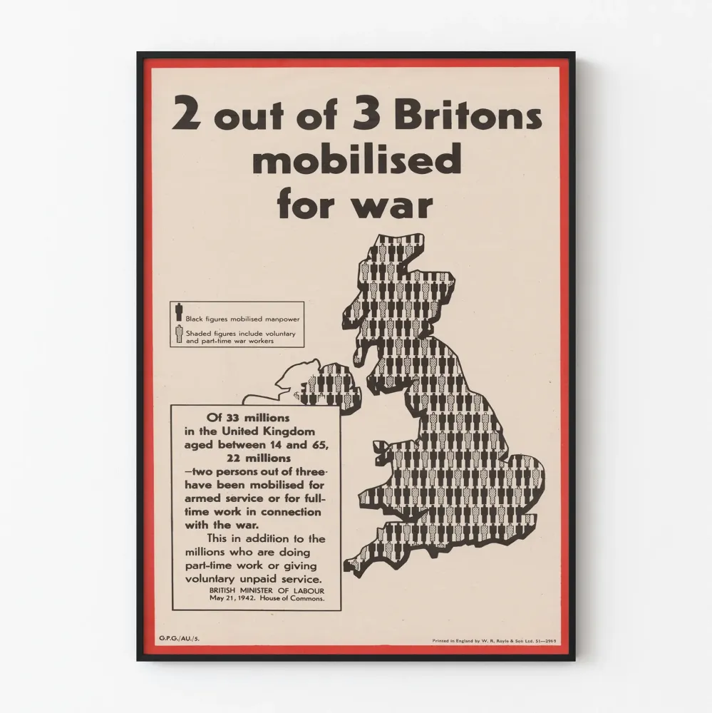 Britannian mobilisaatiota juliste 1942-sodassa