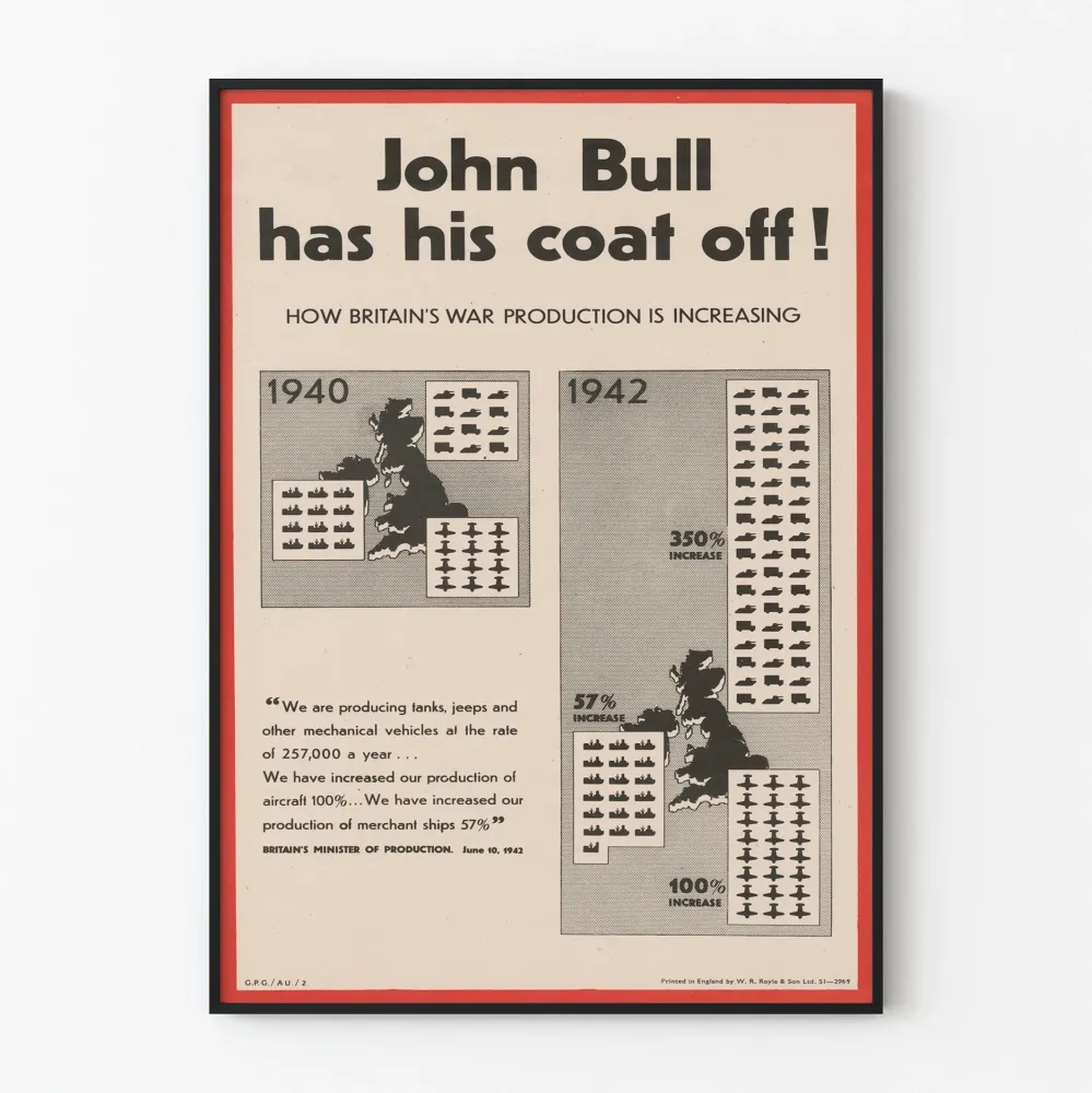 Britannian sodankäytön infografiavintagejuliste 1940–1942