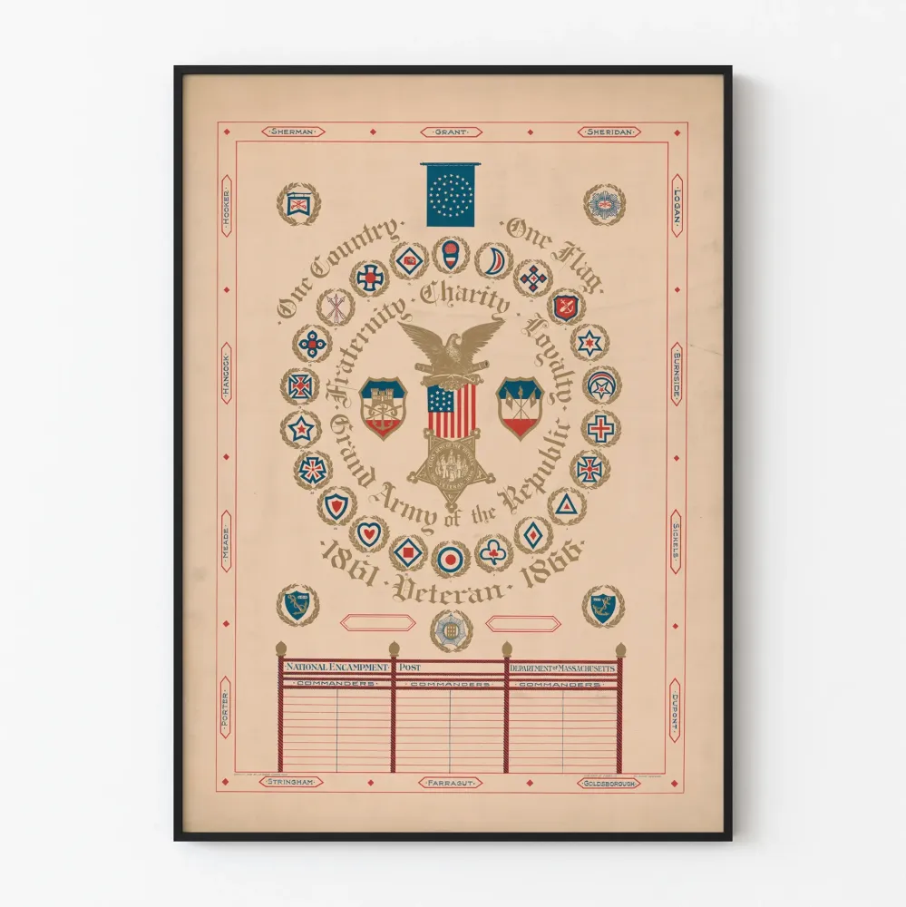 Historiallinen juliste Grand Army Republic - Vintage seinäkoriste Yhdysvallat