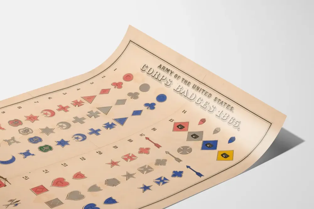 Historiallinen koristejuliste: Yhdysvaltain armeijan joukkojen tunnukset 1865