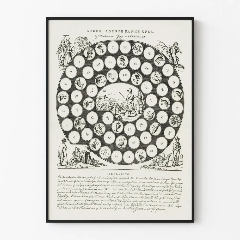 Hollantilainen kiinalaisten pelin juliste, vintage, noin 1815–1850, seinäkoristeluun