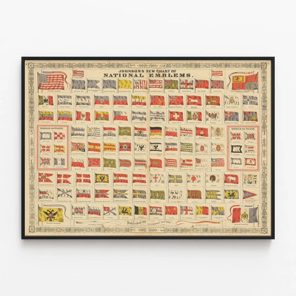 Johnsonin kansallisten symbolien vintage-juliste