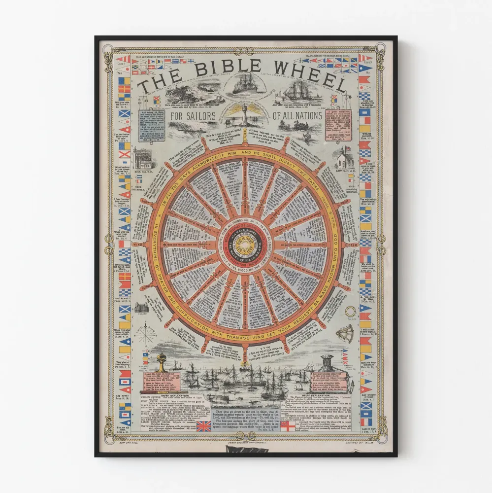 Juliste Bible Wheel merellisen ja henkisen seinäkoristeen varten