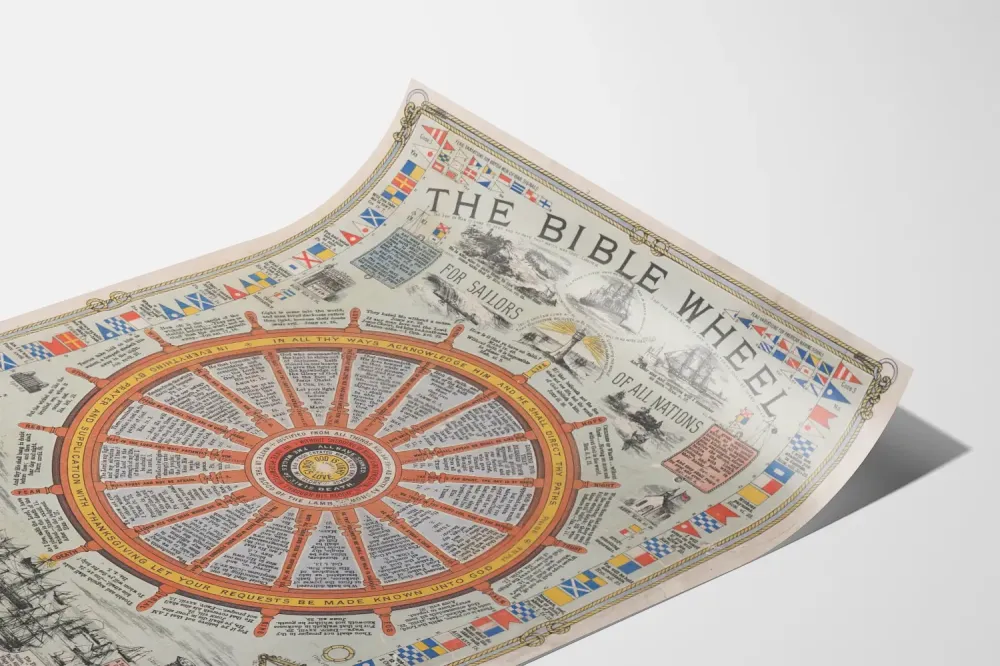 Juliste Bible Wheel merellisen ja henkisen seinäkoristeen varten