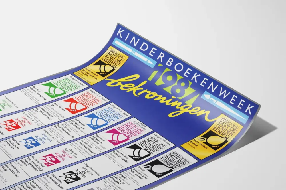 Kinderboekenweek 1987 juliste koristeellinen - Lasten kirjallisuuspalkintojen juliste