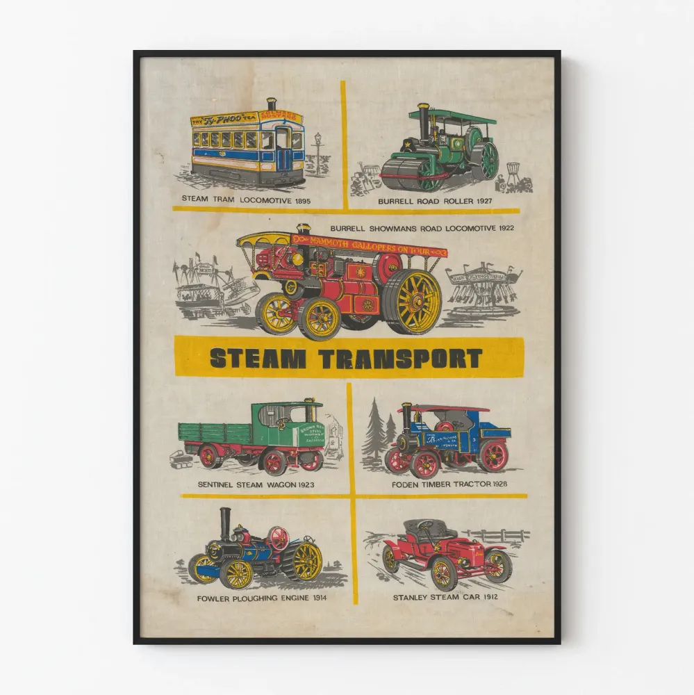 Koristejuliste Höyrykulkuneuvojen vintage Artem Legrand