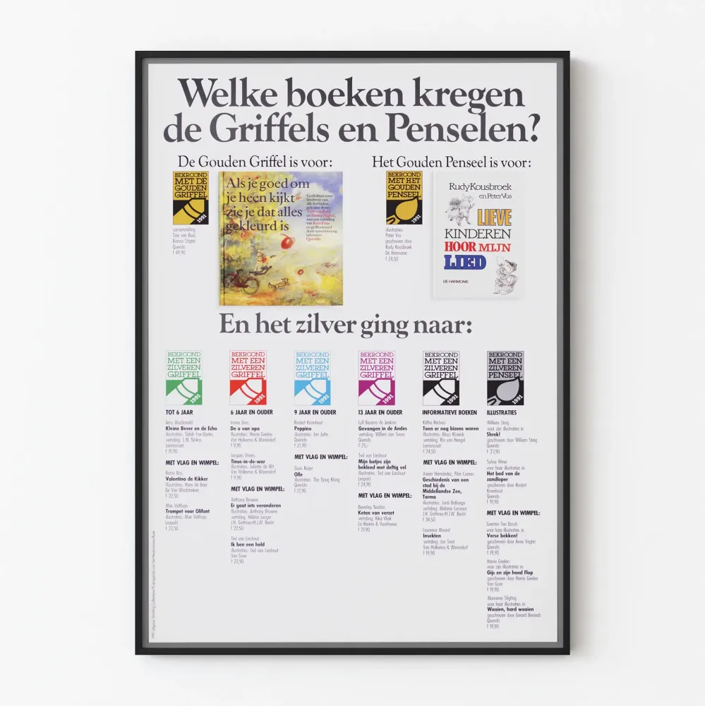 Koristejuliste Nuorisokirjallisuus - Griffels ja Pinceaux -palkinto 1991