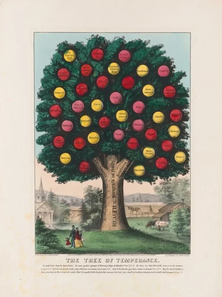 Maalaus L'Arbre de tempérance - Currier Ives
