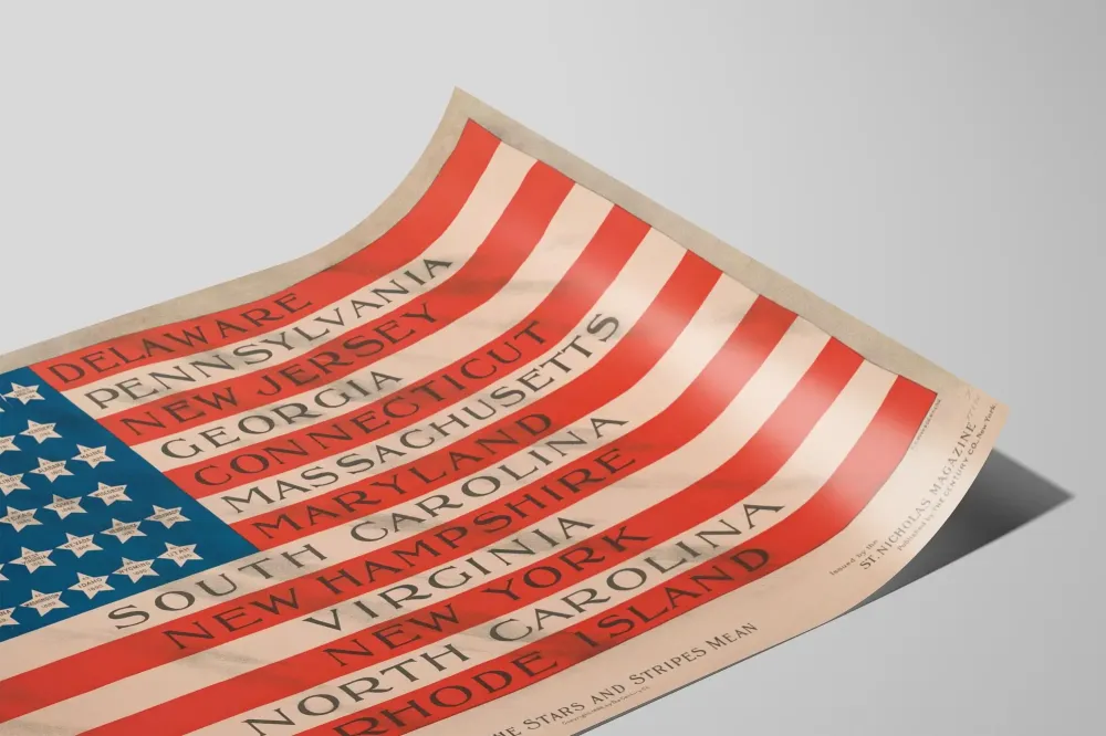 Opettavainen juliste Amerikan lipusta osavaltioineen ja liittymispäivämäärineen