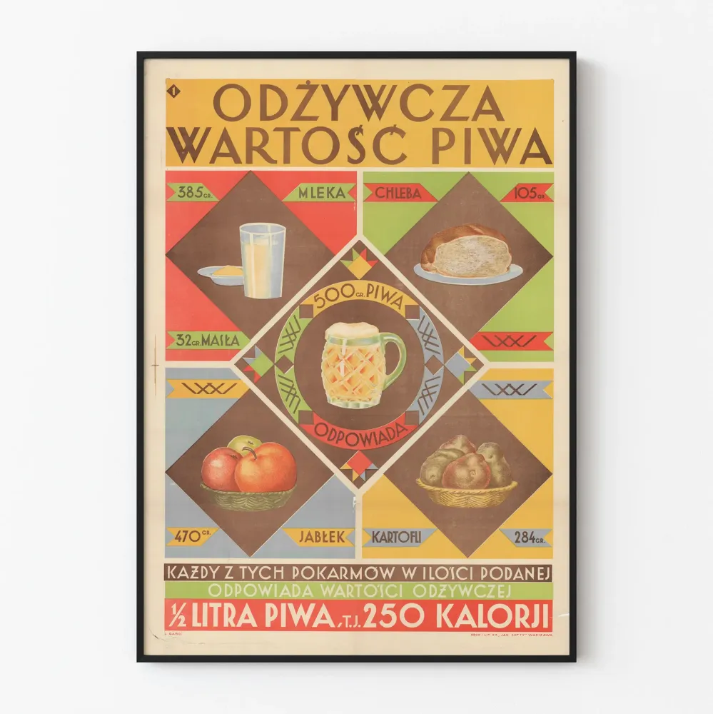 Retro juliste oluen ravitsemusarvosta - Seinän koriste vanhanaikainen