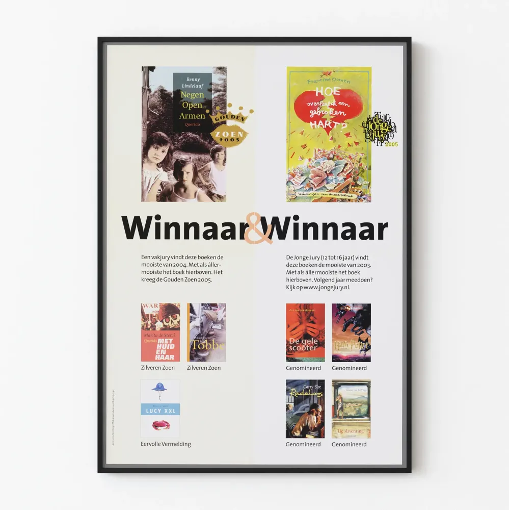 Seinäkoristejuliste Winnaar & Winnaar palkitut kirjat 2003-2004