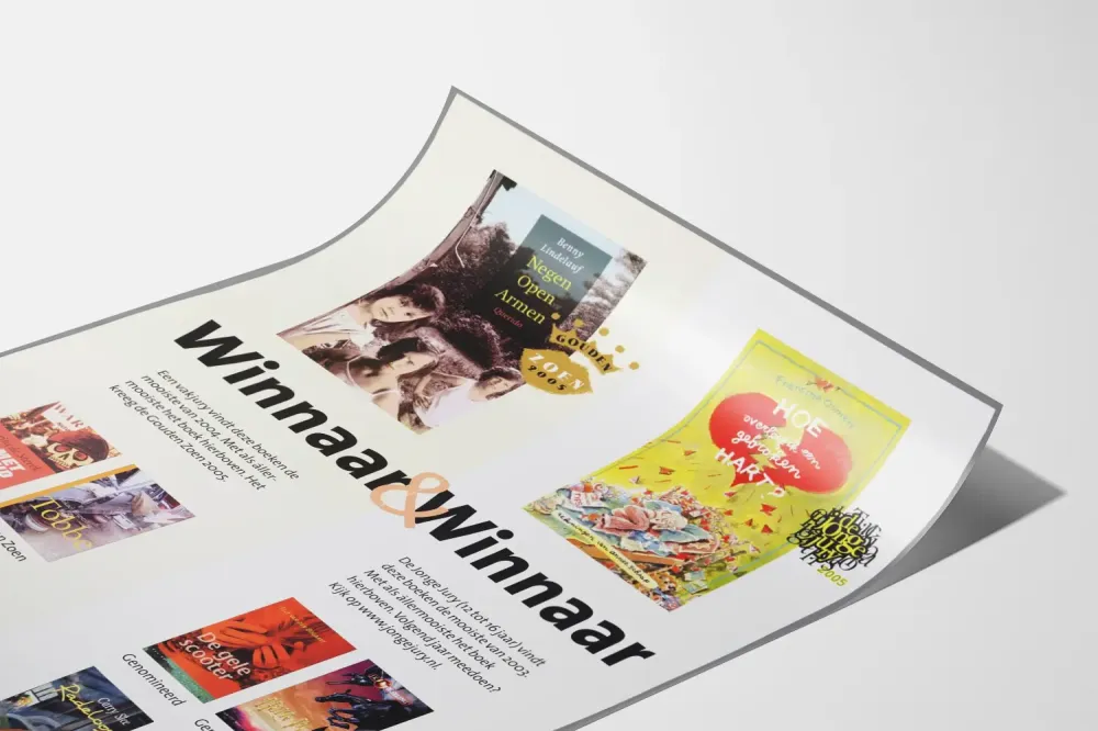 Seinäkoristejuliste Winnaar & Winnaar palkitut kirjat 2003-2004