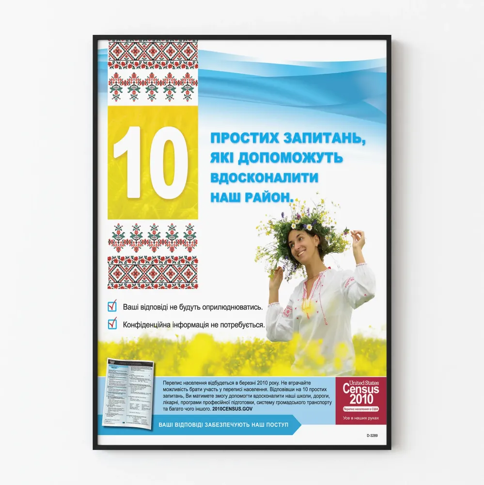 Ukrainalainen juliste 10 kysymystä kaupunginosamme parantamiseksi - Kulttuurinen seinäkoristelu