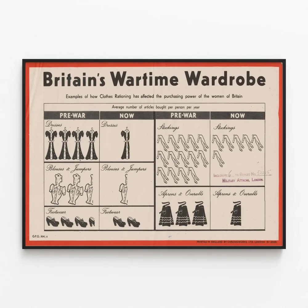 Vintage Britannian sodan aikainen vaatekaappi - Kuvitus Rationnement Vaatteet