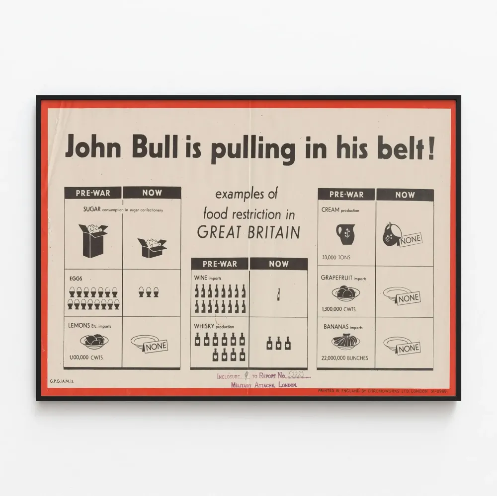 Vintage John Bull - Ruokarajoitukset Iso-Britanniassa