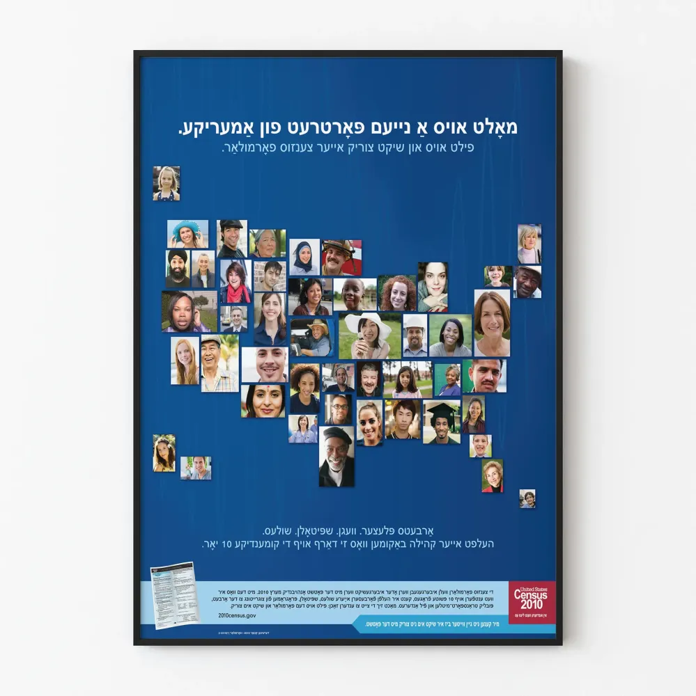 Yiddish-toimintakysely 2010 - Vintage- ja sosiaalinen seinäkoristejuliste